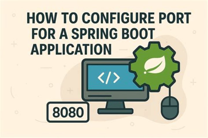 How to configure port for a Spring Boot application