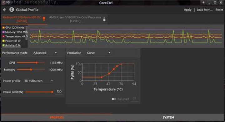 How to control AMD GPU fan speed