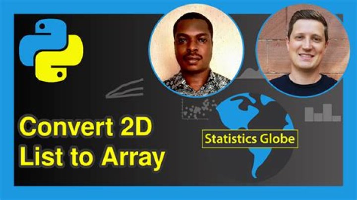 how to convert 2d list to 2d numpy array?