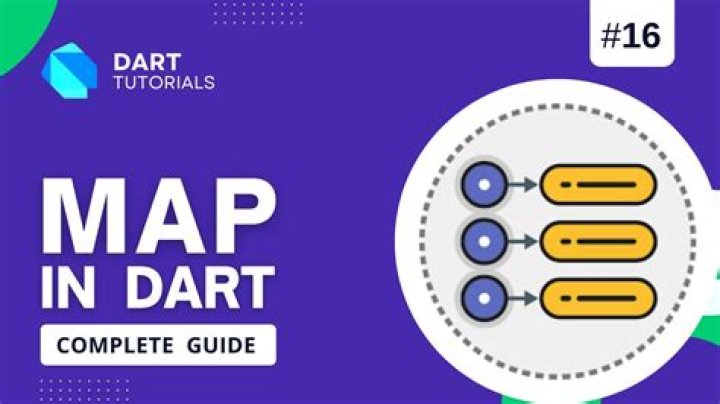 How to convert a List into a Map in Dart