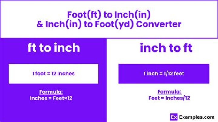 How to convert feet and inch into cm and back in Javascript