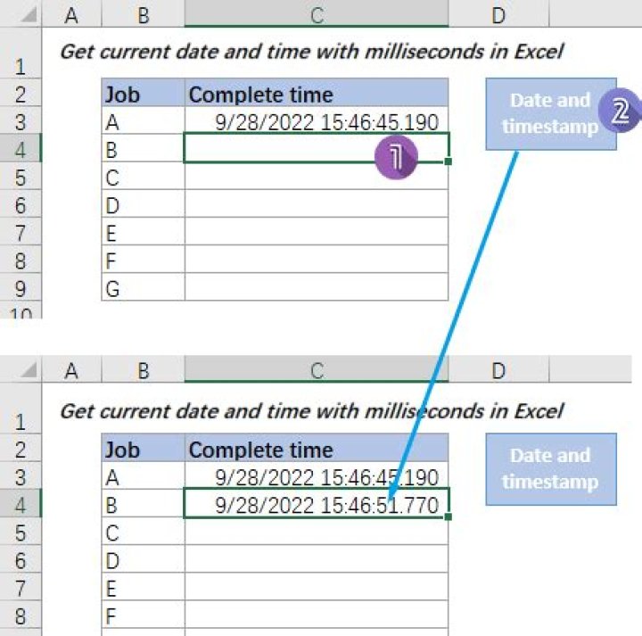 How to convert milliseconds to date and time format?
