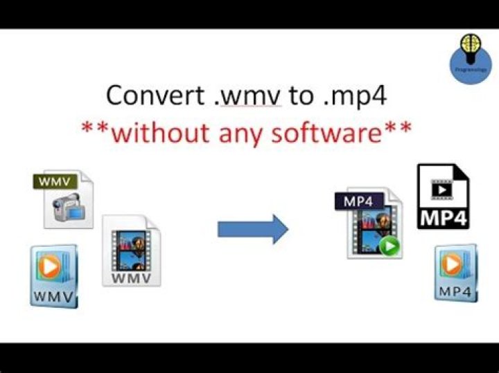 How to convert WMV to MP4?