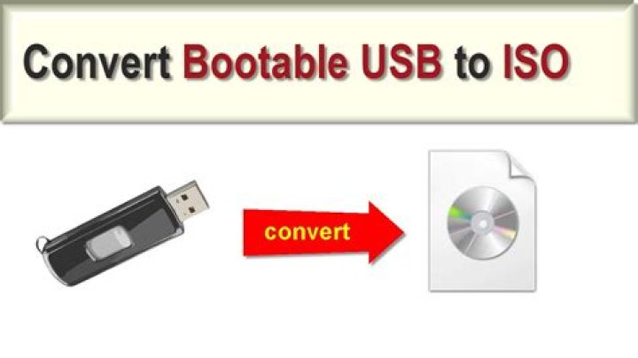 How to Create a Bootable ISO from Folder Directory?