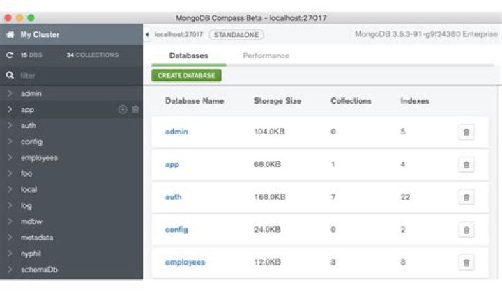 How to create a DB for MongoDB container on start up?