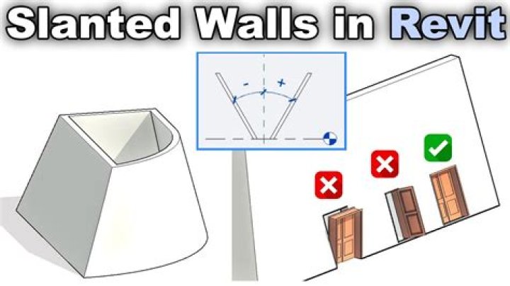 How to create a Slanted wall with Revit API?