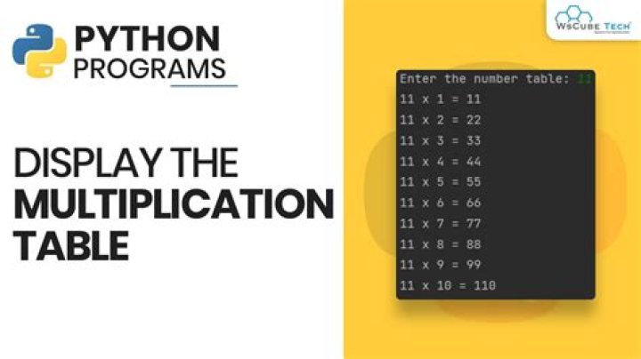 How to Create a table with data from JSON output in Python