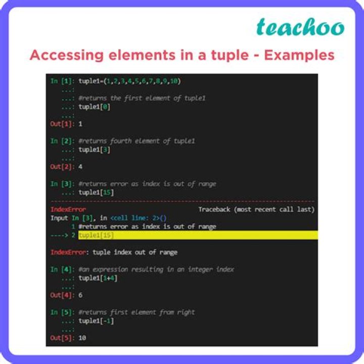 How to create a tuple from a vector?