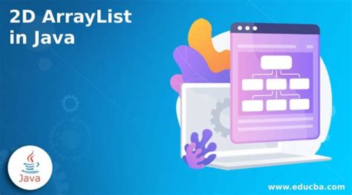 How to create an 2D ArrayList in java? [duplicate]