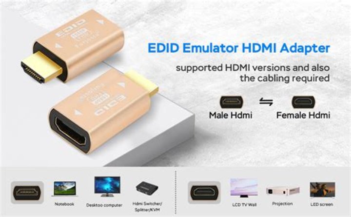 How to create/extract the EDID for/from a Monitor