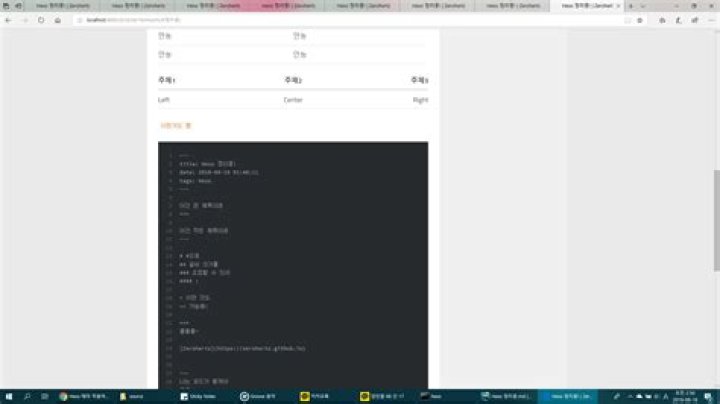 How to create horizontal line in Markdown (using hexo framework)