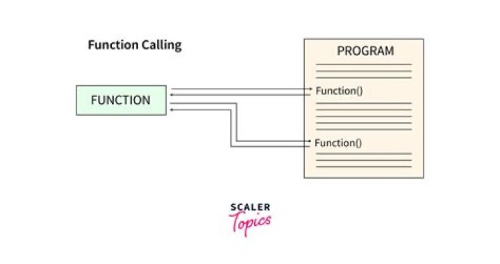 How to create WSClient in Scala ?