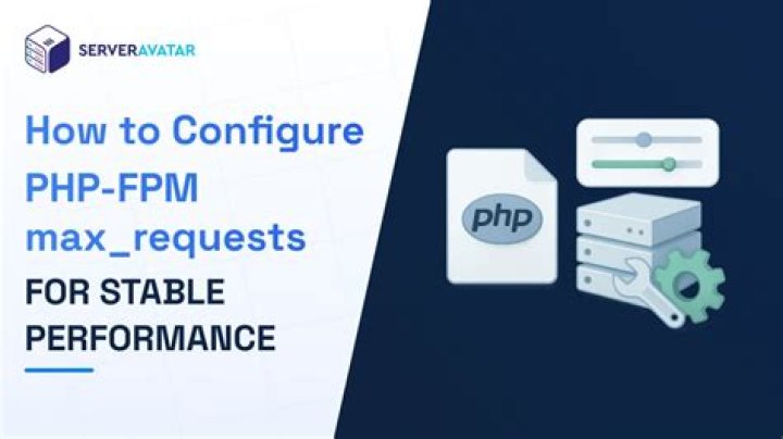 How to debug php-fpm performance?