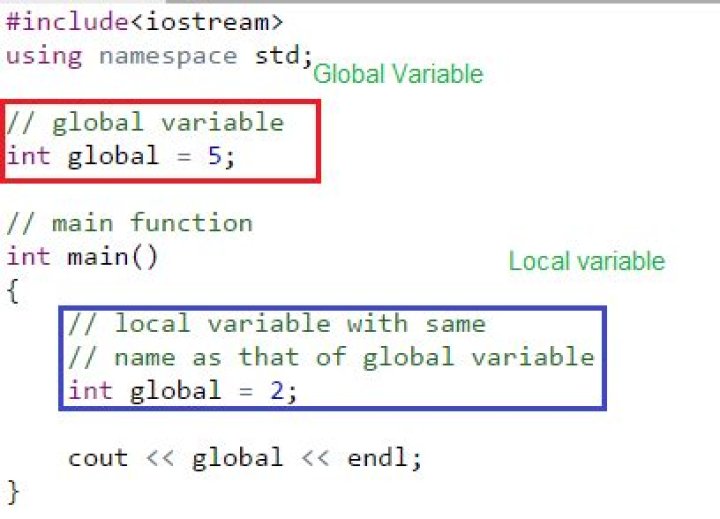 How to declare global variable in C?