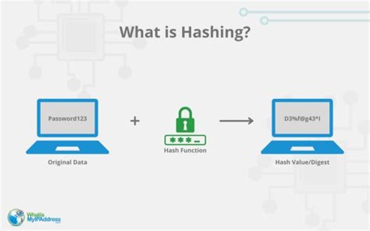 How to decrypt a SHA-256 encrypted string?