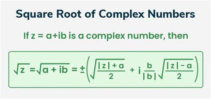 How to define the complex square root $ \sqrt{z} $?