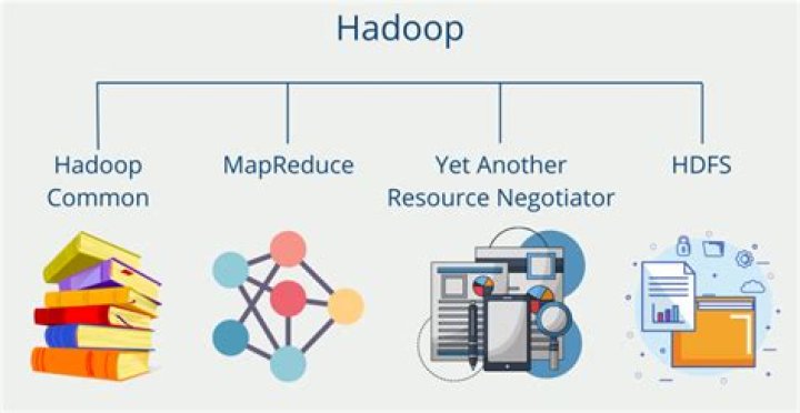How to Delete a directory from Hadoop cluster which is having comma(,) in its name?
