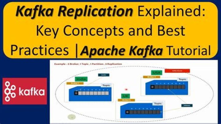 How to Delete a topic in apache kafka [duplicate]