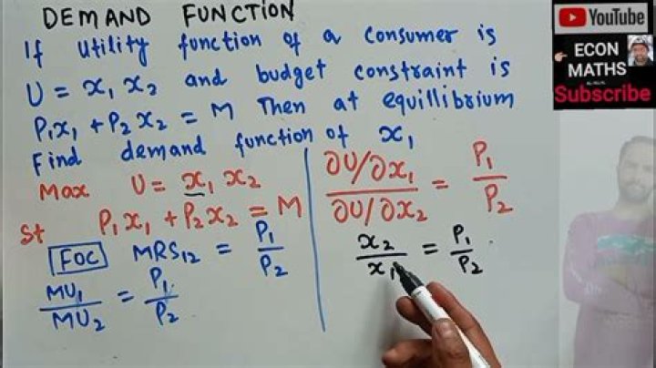 How to derive demand function from a utility function without any knowledge of Lagrange Multipliers?