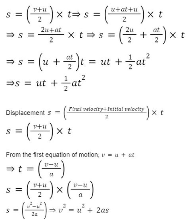 How to derive radiance equation