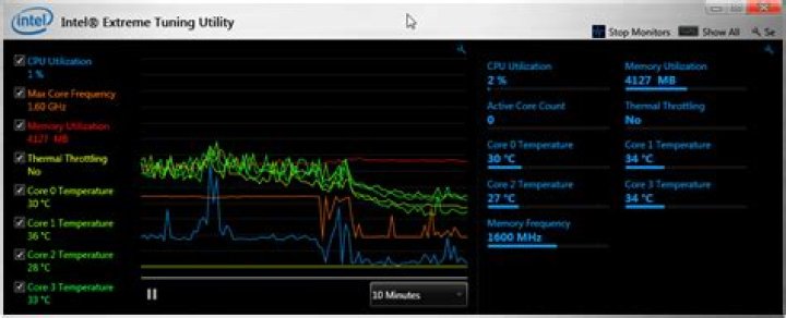 How to detect thermal throttling?
