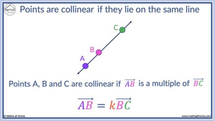 How to determine if some line segments are collinear [duplicate]