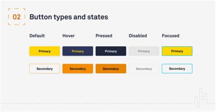 how to disable my toggle button? This is my code
