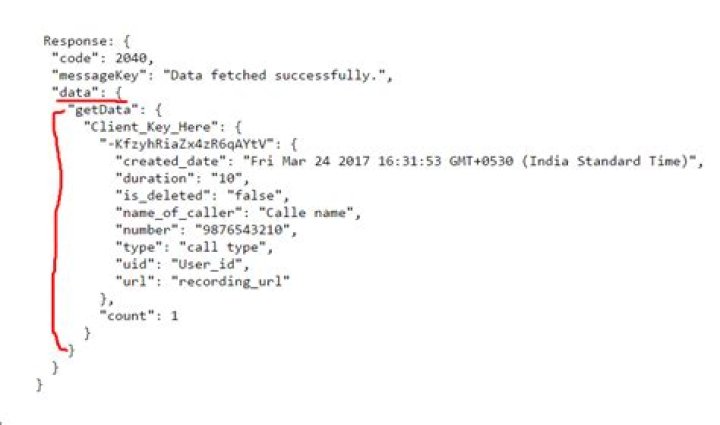 How to display json object using *ngFor