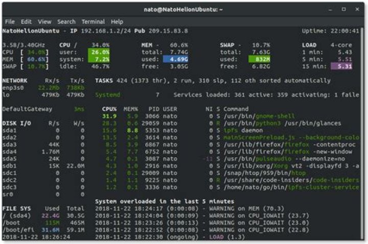 How to display network traffic in the terminal?
