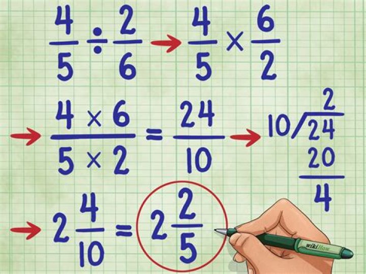 How to divide by 12 quickly?
