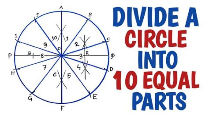 How to draw a circle split in 10 slices?