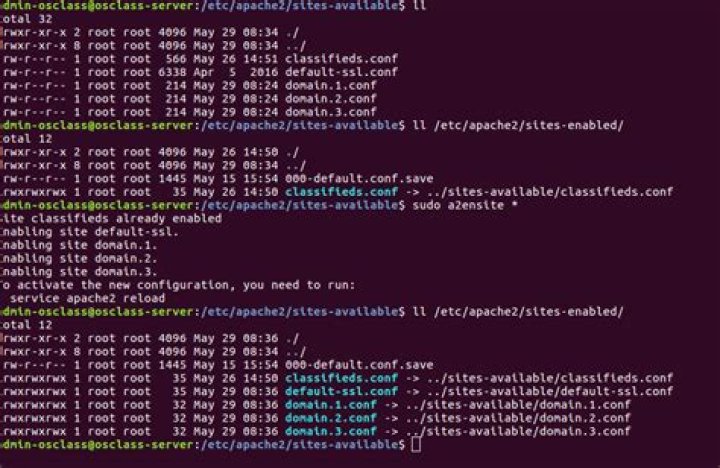 How to enable all site confs with a2ensite (while passing over 000-default.conf && default-ssl.conf)?
