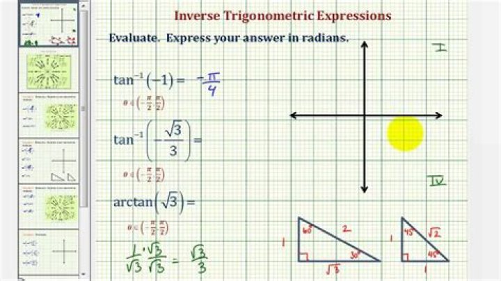 How to evaluate $\arctan(1)$