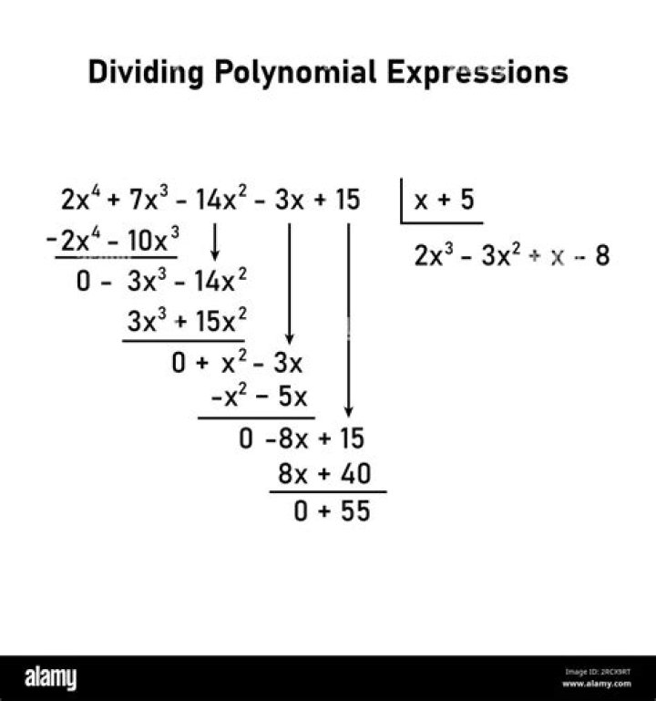 How to expand this polynomial division?