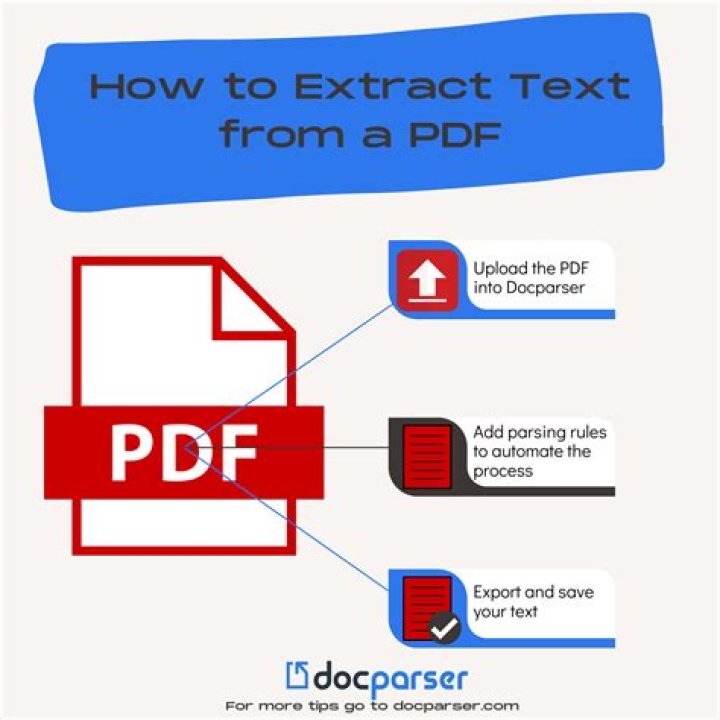 How to extract text from a PDF file?