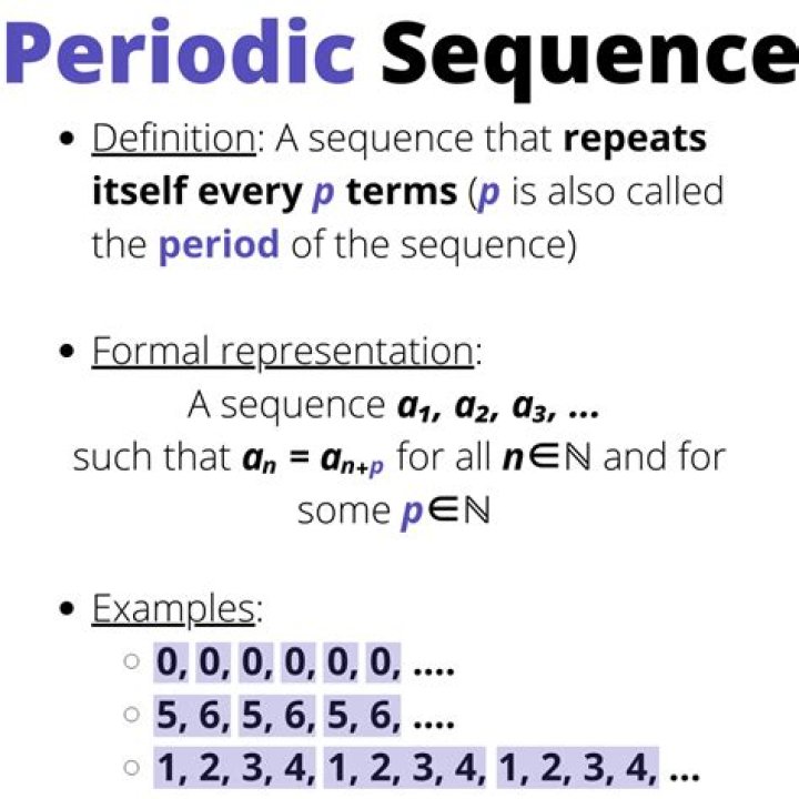 How to find a formula for a periodic sequence?