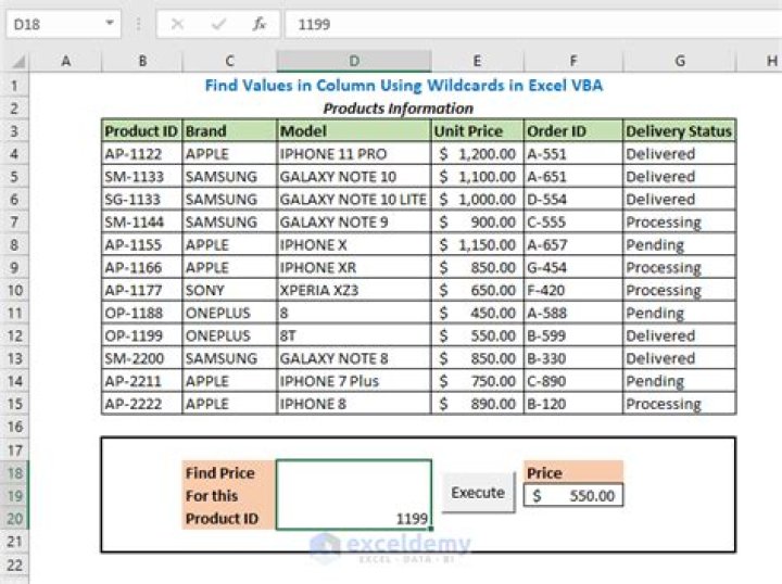 How to find a value in an excel column by vba code Cells.Find