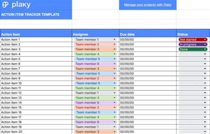 How to find all item ids of items that can be found on the market board?