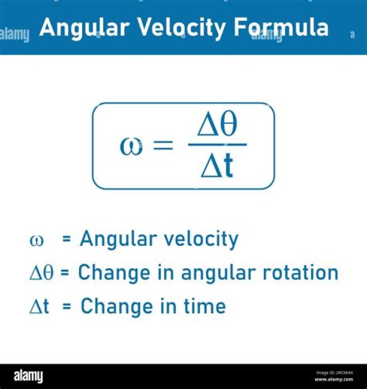 How to find angular velocity without being given time?