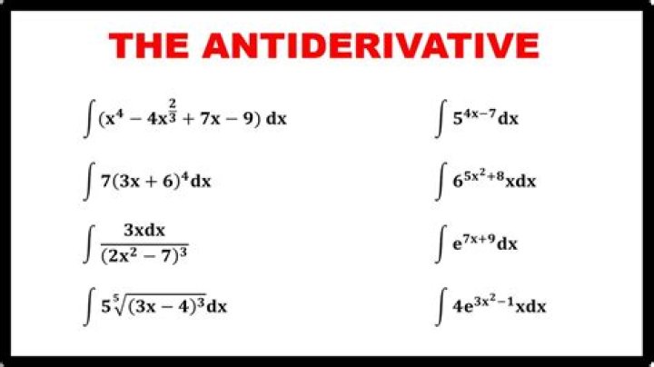 How to find anti derivative of $e^{-5x}$?