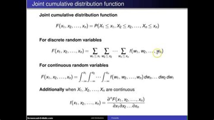 How to find joint cdf