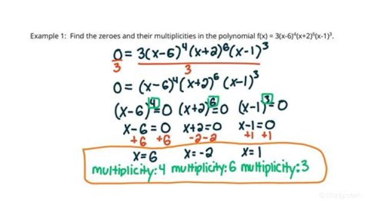 How to find multiplicity for my zeros