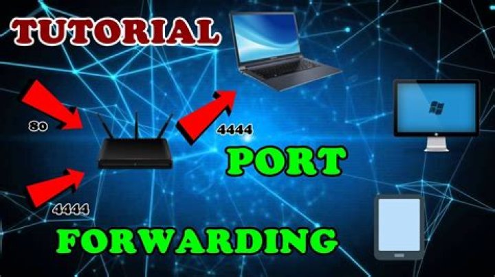 How to find out Start Port and Finish Port settings for port forwarding?