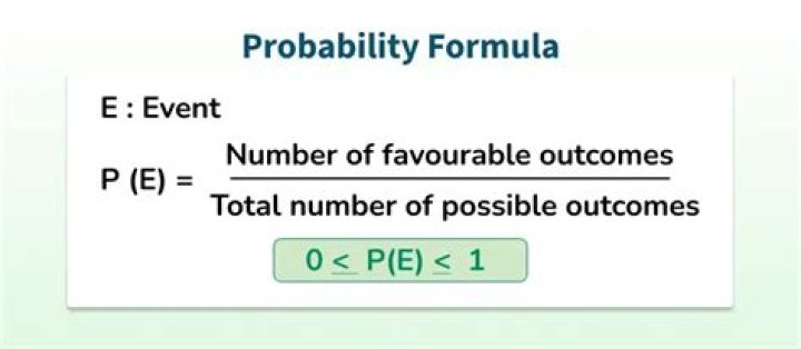 How to Find P(E) and P(F)