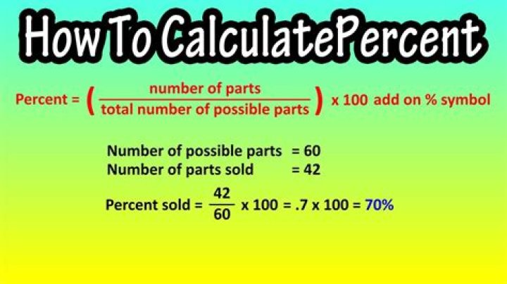 How to find percentage for a given set of numbers?