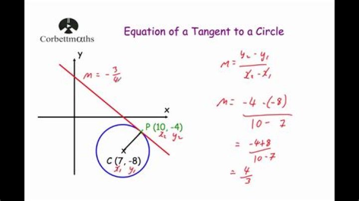 How to find point of tangency with center of circle and tangent line equation [closed]