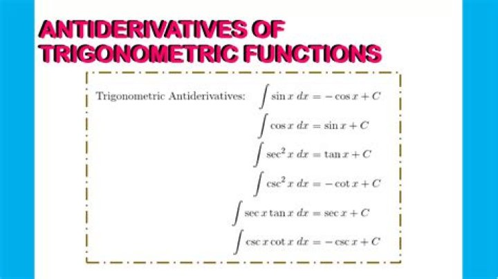 How to find the antiderivative of $\sqrt{25-x^2}$?