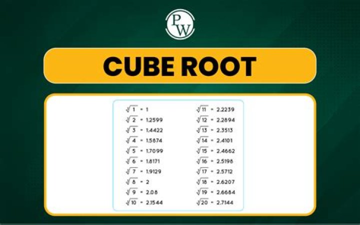 how to find the cube roots of $-27i$? [closed]