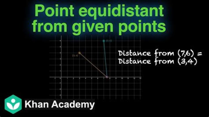 How to find the equidistant middle point for 3+ points on an arbitrary polygon?