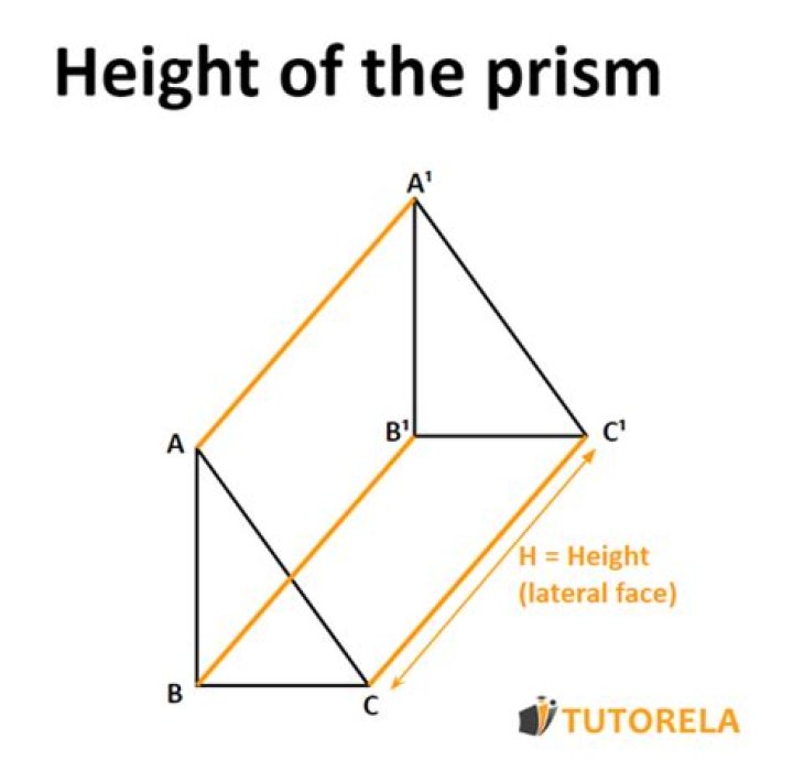 How to find the height of the triangular prism?